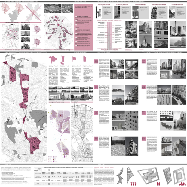 ���������� ����� ��� ��������� ��������� ��������� �� ������������ ����������� ����������� �������� ������. ������������� ����. ������ ��������� ���������� ���������� � �����