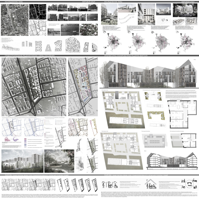 ���������� ����� ��� ��������� ��������� ��������� �� ������������ ����������� ����������� �������� ������. ����������������� ������. ������ ��������� ���������� ���������� � �����