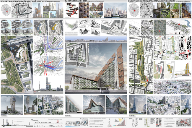 �������� ������������ �������� ��������� �� ������������ ����������� ����� ���������� �������� ������