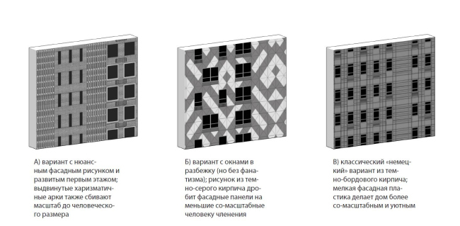 ������ �� � ����������� ����� � Megabudka