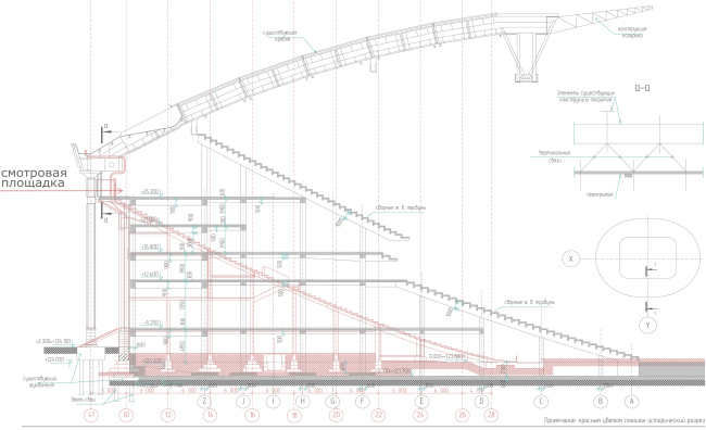 Section view of the spectator seats. Luzhniki Stadium, reconstruction 2015-2018. SPEECH. Photograph  Ilia Ivanov