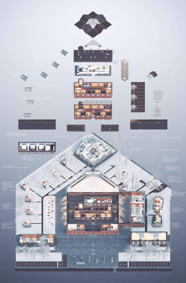 ������ �������, ����, 2018