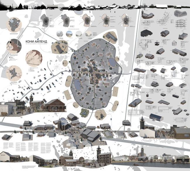 ��������� ��������, ����, 2018