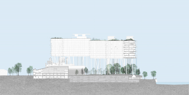 The project of developing the territory of the Badaevsky Brewery  Herzog & de Meuron