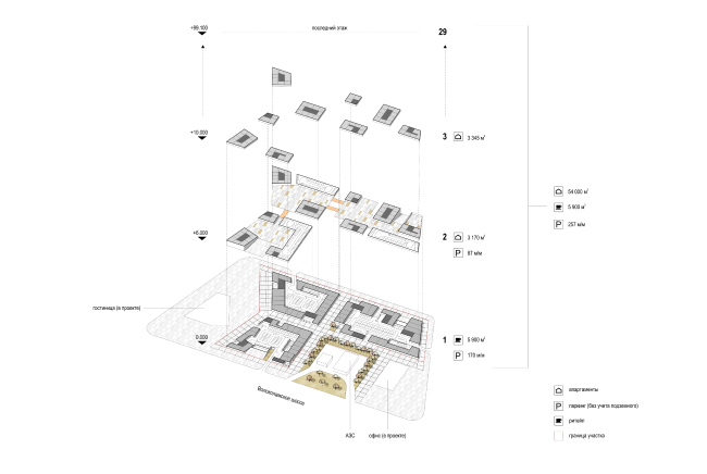 The housing complex in the Tushino area  OSA architects