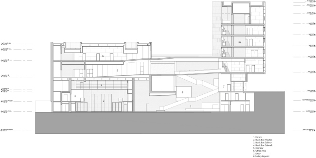 �������� �������� ������ ������������� ������������ � Steven Holl Architects