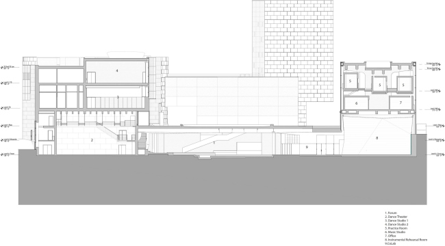 Комплекс искусств Льюиса Принстонского университета © Steven Holl Architects