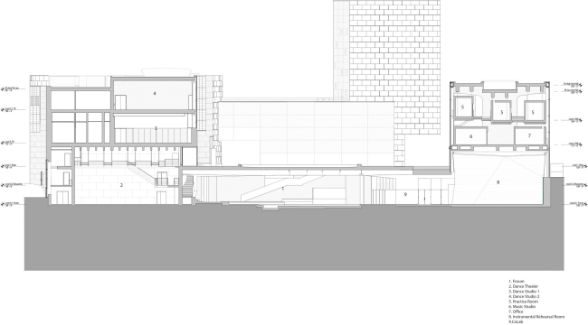 �������� �������� ������ ������������� ������������ � Steven Holl Architects