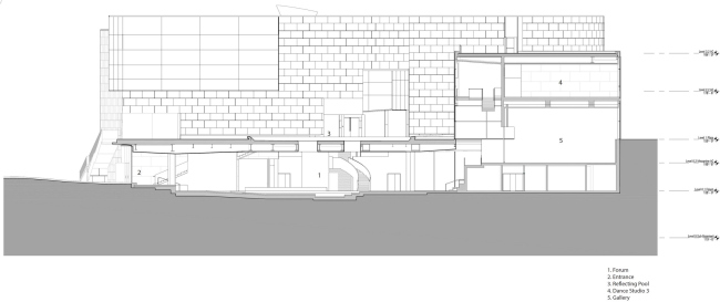 �������� �������� ������ ������������� ������������ � Steven Holl Architects