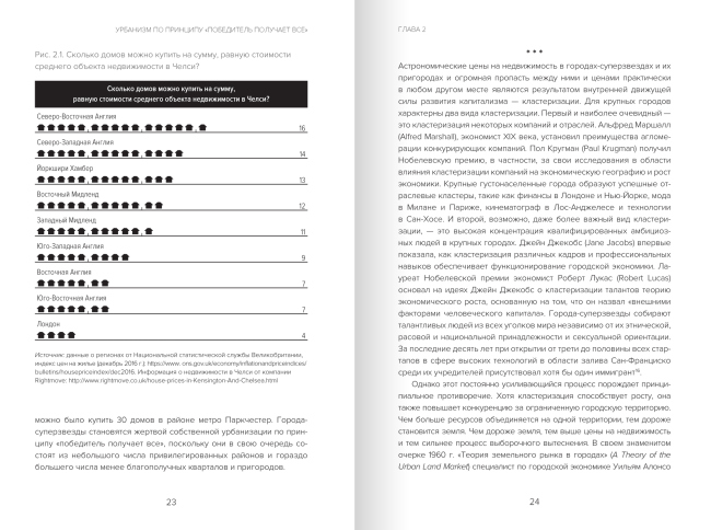 ������� �. ����� ������ �������: ��������������, ������� ������������, �������� ����������� � ��� ��� � ���� ������. �., ������������ ������ ������, 2018.