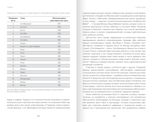  .   : ,  ,        . .,   , 2018.