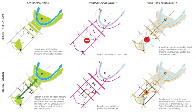 ������ �������� ����� ���������� ��� � ��� ���