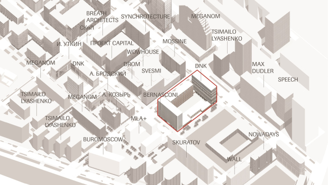 ������. �������� ������ ����. ������ ������� � ������������� DNK ag 