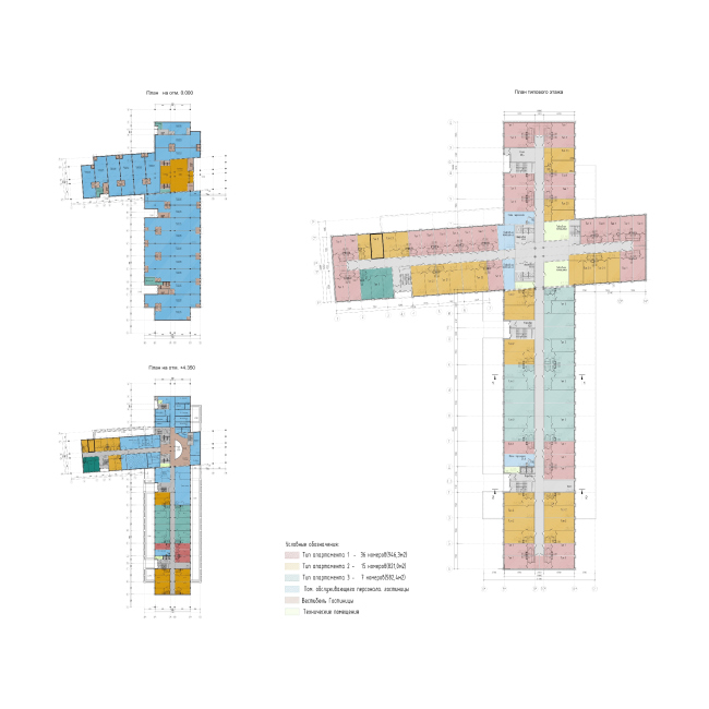 ������������������� �������� �� ��������� ����� � ������������� ���������� ����������