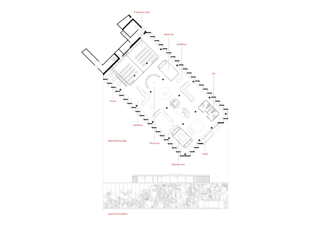 ����-�������� GS1 Portugal � Promontorio