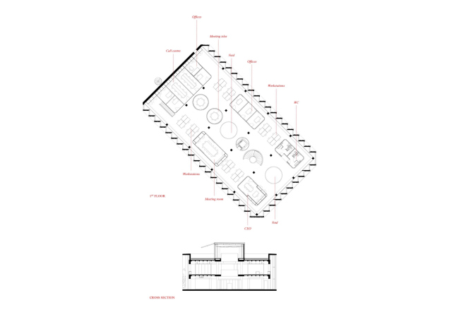 ����-�������� GS1 Portugal � Promontorio