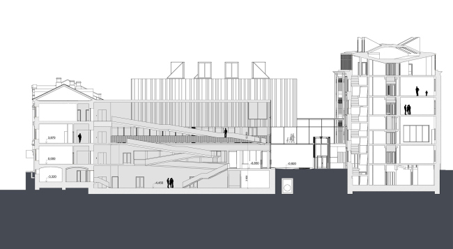 The concept of expanding the French Alexander Dumas Lyceum in the Milyutinsky Alley © SYNCHROTECTURE in collaboration with Agence d’Architecture A.Bechu and SETEC Inginiring