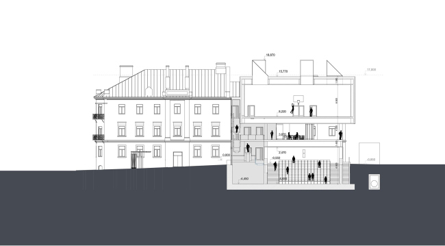 The concept of expanding the French Alexander Dumas Lyceum in the Milyutinsky Alley © SYNCHROTECTURE in collaboration with Agence d’Architecture A.Bechu and SETEC Inginiring