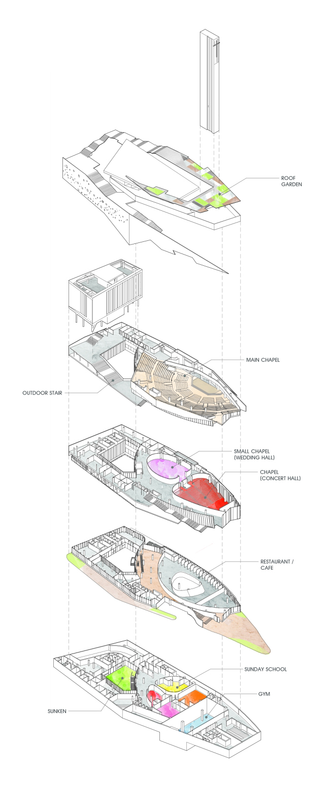 ������������ ����� Bujeon Glocal Vision Center � B.G.V.C. � Heerim Architects & Planners, Lee Eunseok + Atelier KOMA