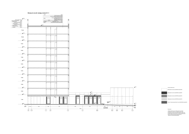 Апартаменты на Дмитровском шоссе. Разрез 2 © АБ «А-ГА» Апартаменты на Дмитровском шоссе. Разрез 2 © АБ «А-ГА»
