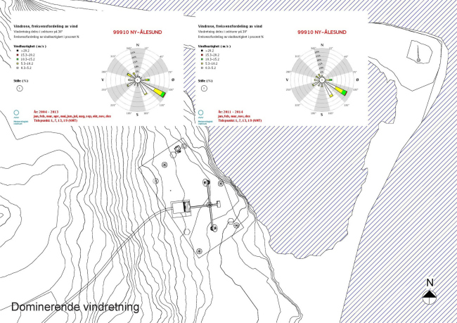       LPO arkitekter