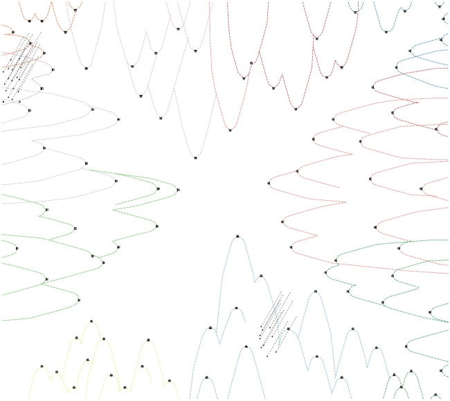 ������� ����������� � �������������. ����� �������� � 51N4E