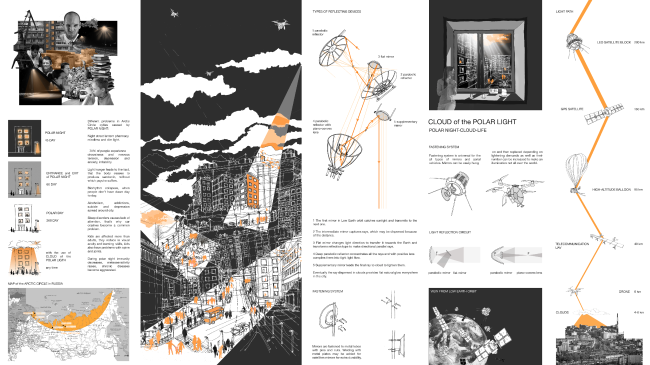 ������ ������� ��������� ����� �
���� ��������, ������� ��������, ����������� ������������� VELUX 