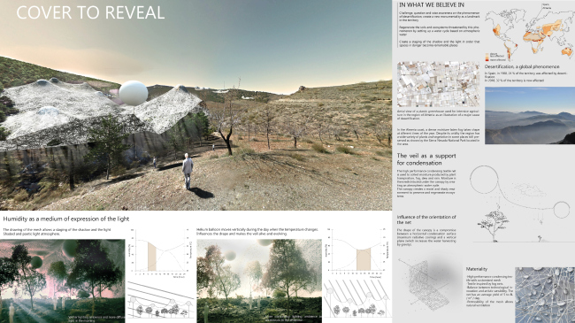 ������ ���������, ����� ����������� �
Brice Lemaire, Xiaolan Vandendries � Julien Obedia, ����������� ������������� VELUX 