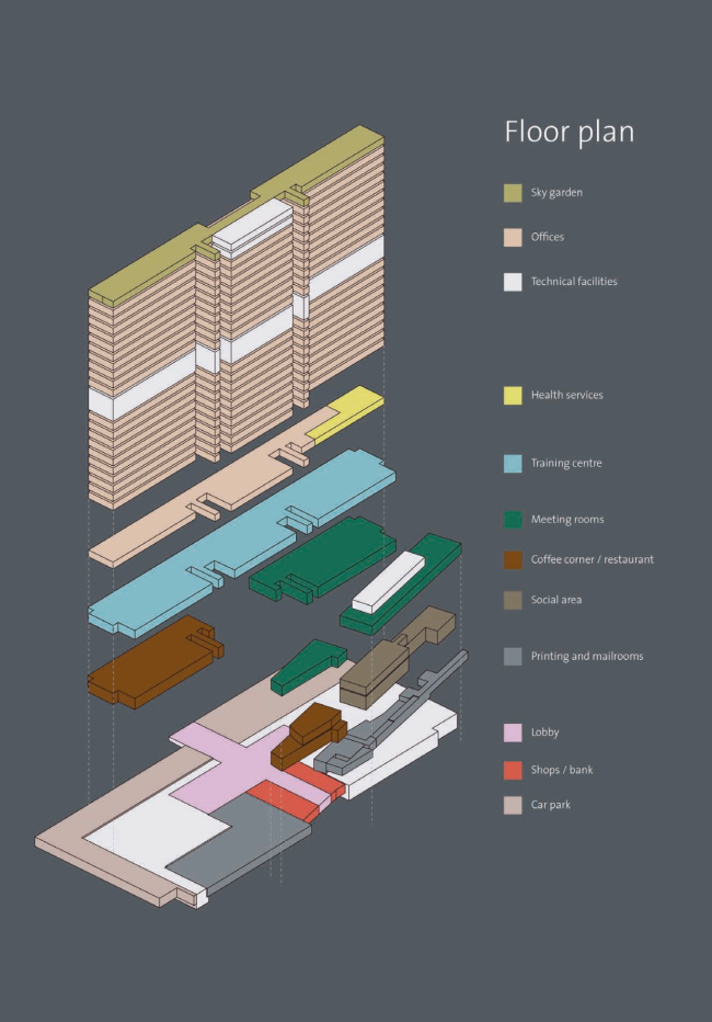 ������� ������ ������������ ���������� ��������� � Ateliers Jean Nouvel � Dam & Partners Architecten � TBI Consortium New Main