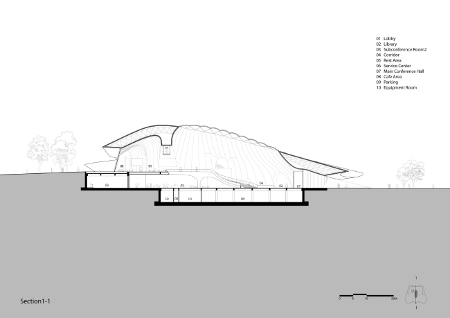 ��������-����� ���������� �������������������� ������