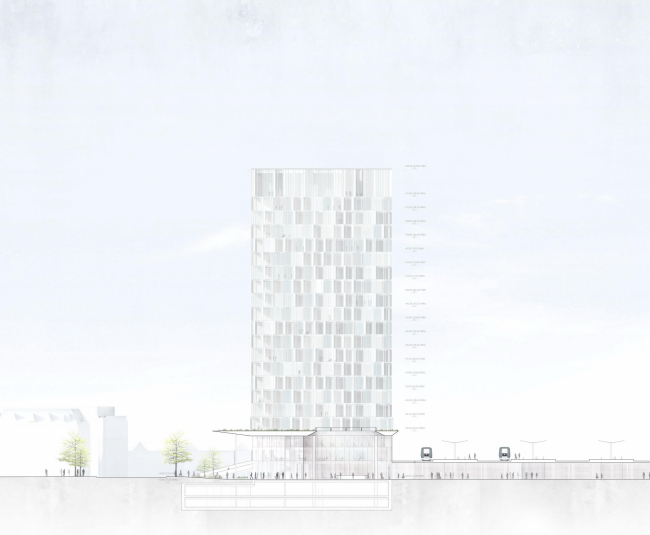 ������ �������-������� � C. F. Møller