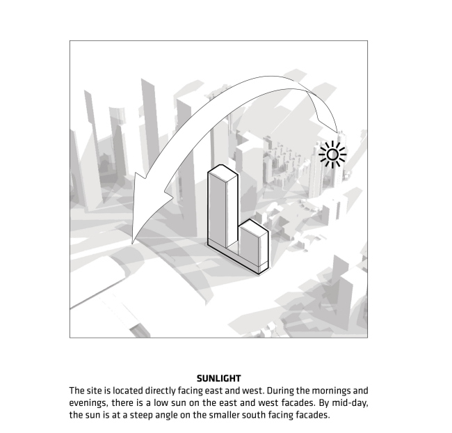 ������ �������� Shenzhen Energy 