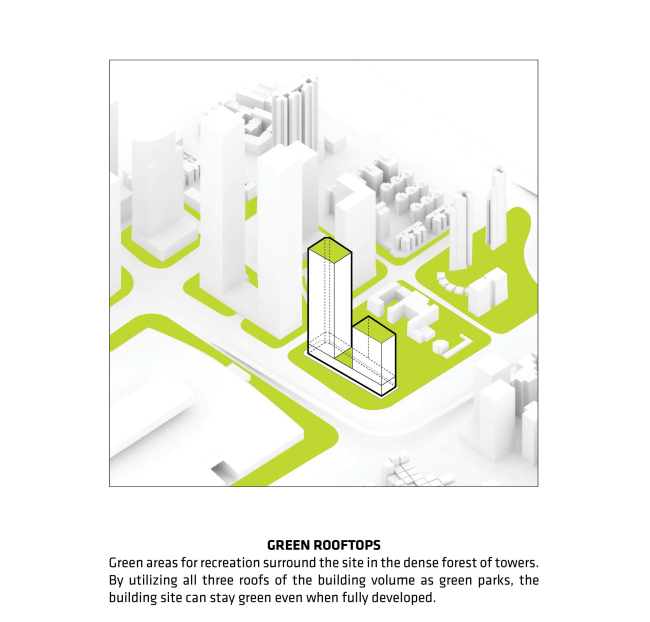 ������ �������� Shenzhen Energy 