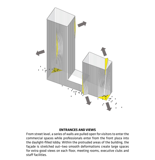 ������ �������� Shenzhen Energy 