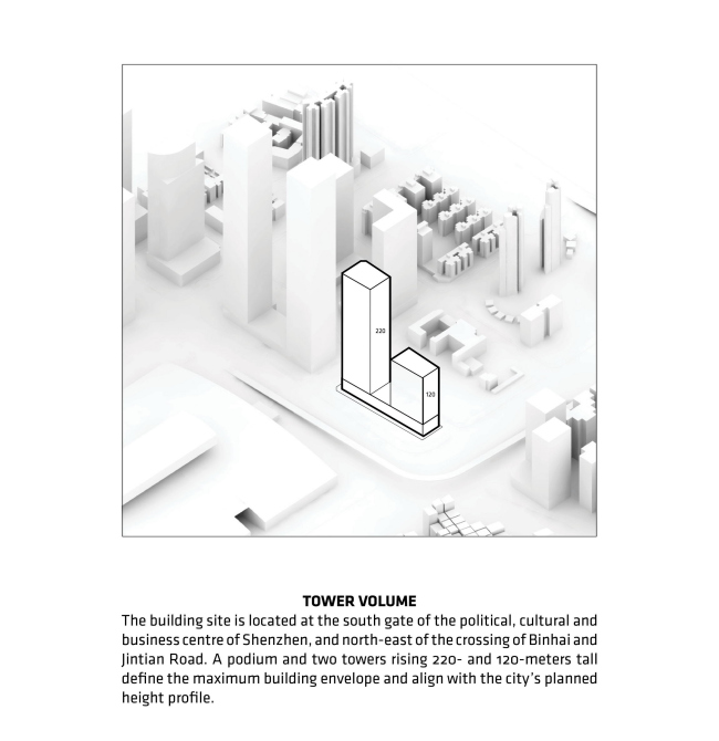 ������ �������� Shenzhen Energy 