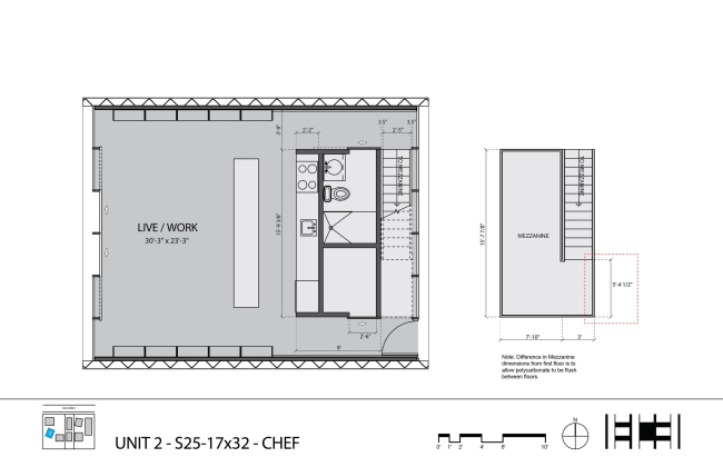 ����� �������� True North � EC3