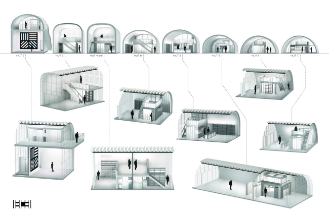 ����� �������� True North � EC3