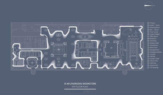 ������� ������� ������� � �����. ���� ������ ����� � Wutopia Lab