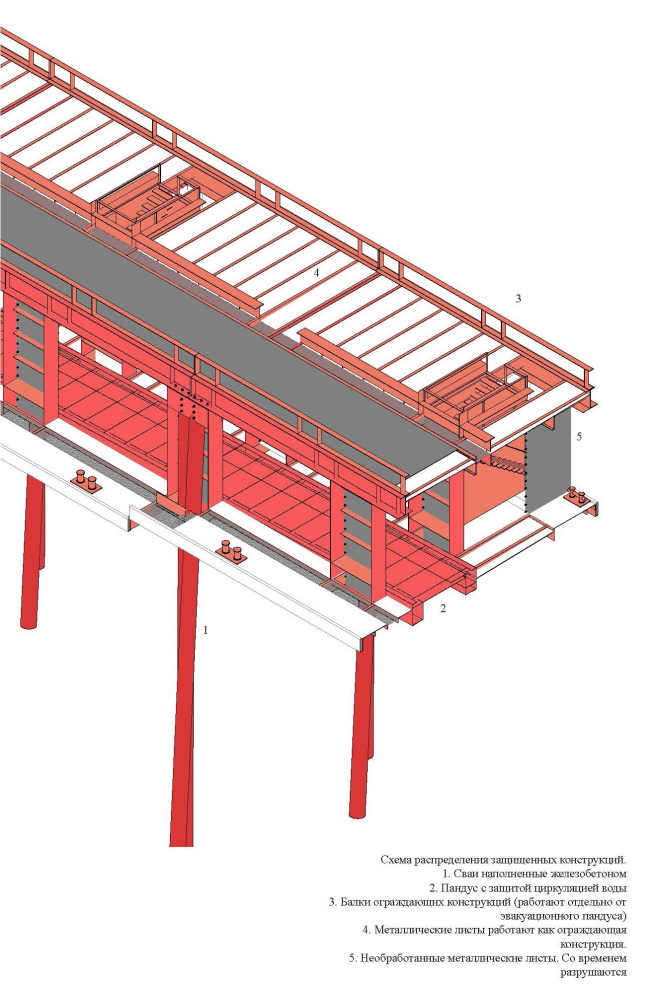 �������������� �������. ����� ������: ��������� ����������. �������������: ������� ���, ����� ������ 