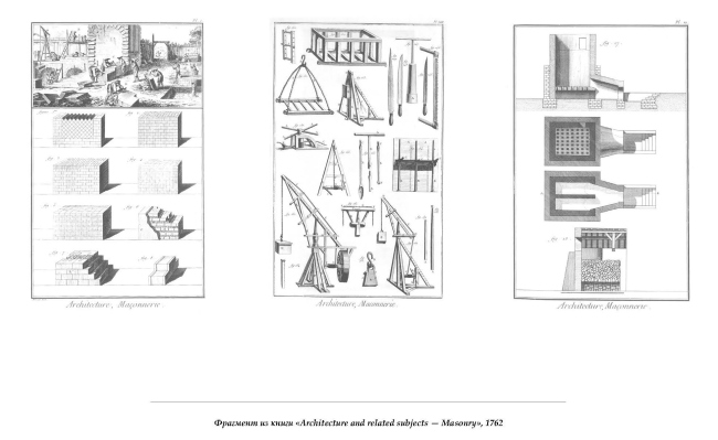 �������������� �������. �����: ���������� ���������. �������������: ������� ���, ����� ������ � ����