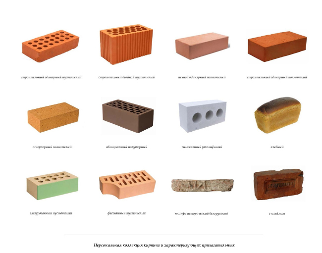 �������������� �������. �����: ���������� ���������. �������������: ������� ���, ����� ������ � ����