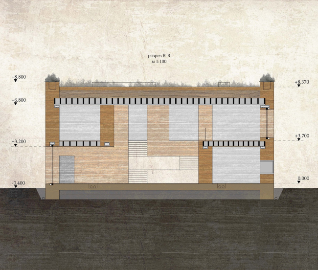 �������������� �����. �����: ����� �������. �������������: ������� ���, ����� ������ � ����