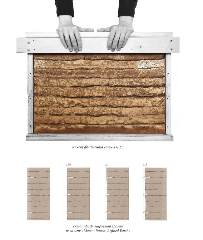 �������������� �����. �����: ����� �������. �������������: ������� ���, ����� ������ � ����