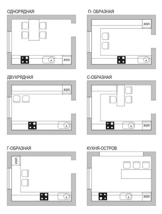 ���� ���������� �����. ����������� � ����� www.kitchendecorium.ru