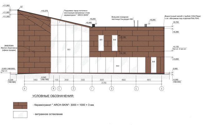 The sales office building of "Seliger City" residential complex. Facade I-A  Architecturium