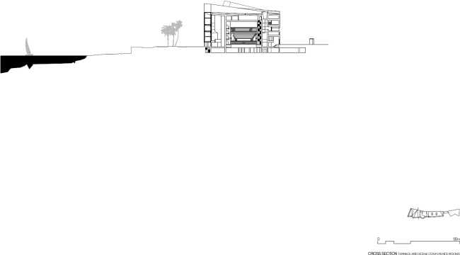 ������ ���������� � ��������� � ������-��-������� � Mangado y Asociados