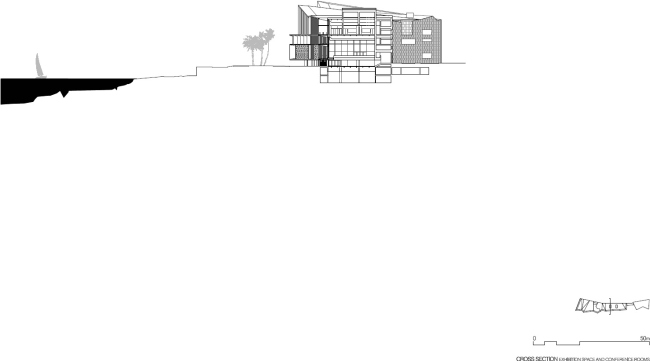 ������ ���������� � ��������� � ������-��-������� � Mangado y Asociados