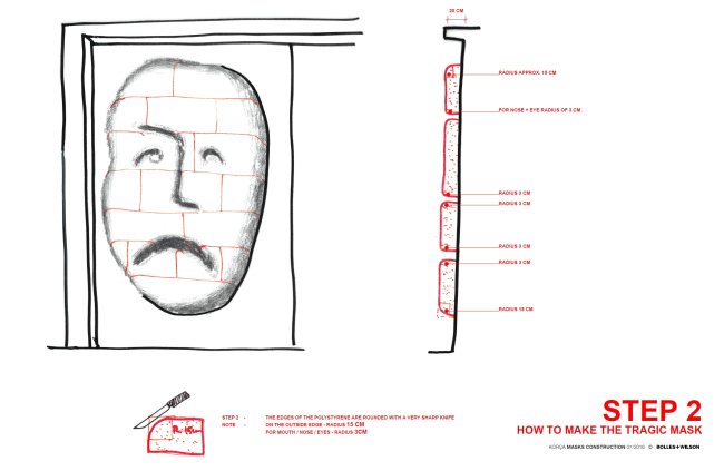 ����� ����� ������ ���� ������ � ������������� � Bolles + Wilson