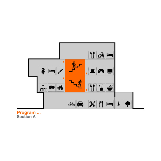 ��� � ����� � ReNa Design