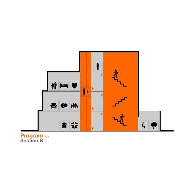 ��� � ����� � ReNa Design